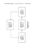 Electrochemical Concentration of Lanthanide and Actinide Elements diagram and image