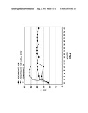 Process for Decontamination of Hazardous Sulfur Compounds in Sour Water     Tanks diagram and image