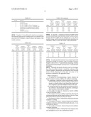 Process for Decontamination of Hazardous Sulfur Compounds in Sour Water     Tanks diagram and image