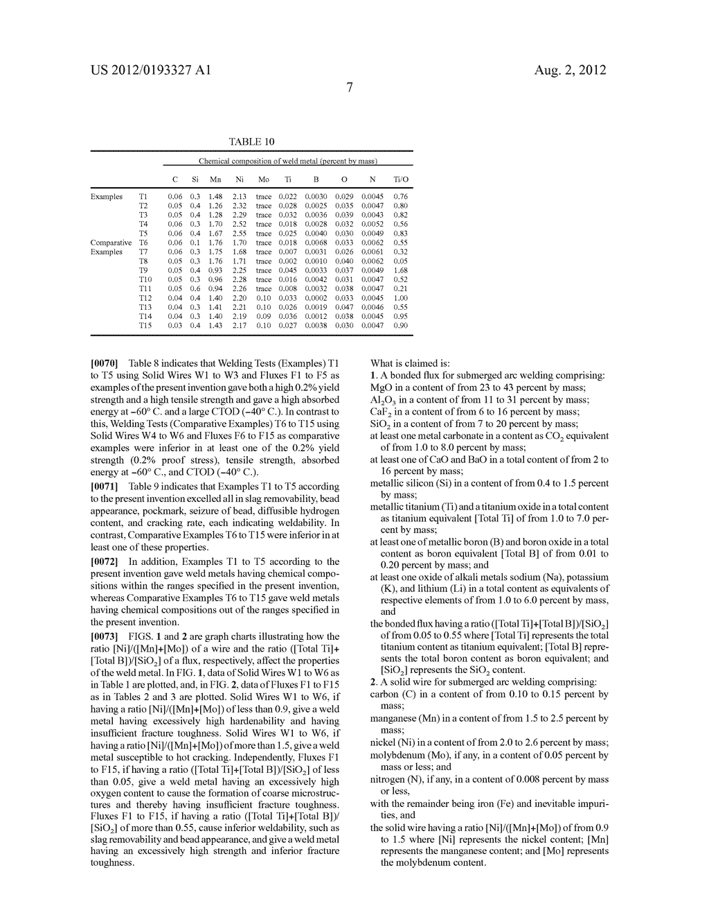 BONDED FLUX AND SOLID WIRE FOR SUBMERGED ARC WELDING, AND METHOD FOR     SUBMERGED ARC WELDING OF STEEL FOR LOW TEMPERATURE SERVICE - diagram, schematic, and image 09