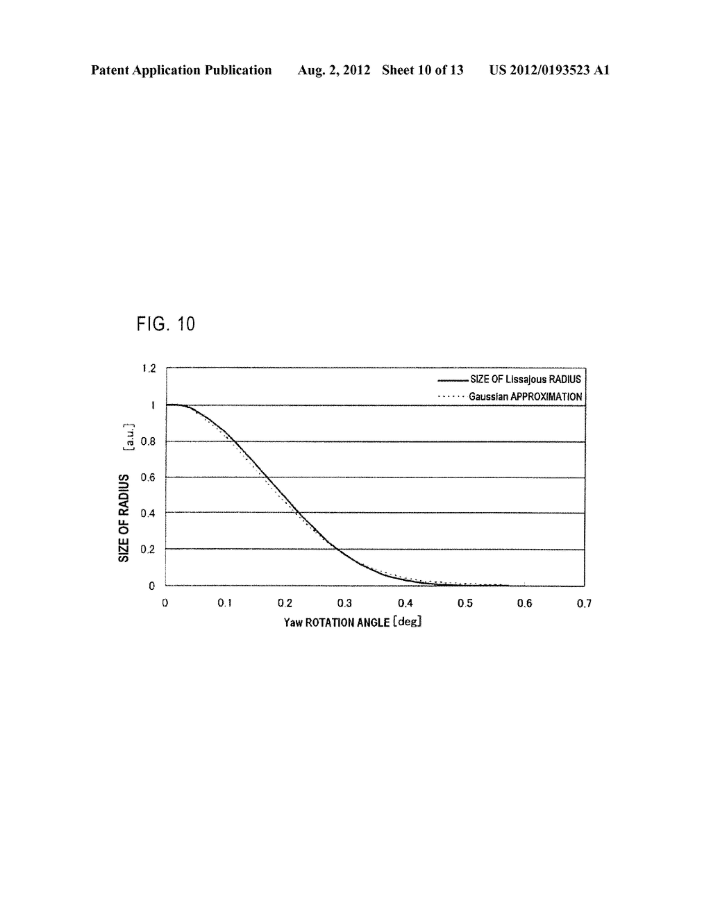 OPTICAL ENCODER WITH MISALINGMENT DETECTION AND ADJUSTMENT METHOD     ASSOCIATED THEREWITH - diagram, schematic, and image 11