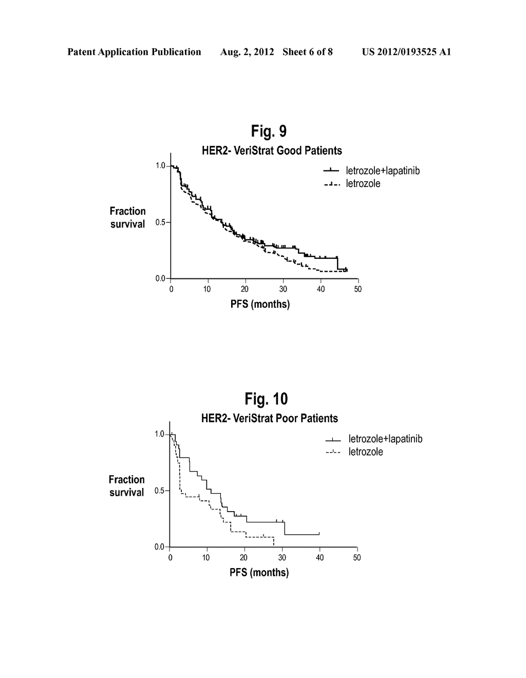 Predictive test for selection of metastatic breast cancer patients for     hormonal and combination therapy - diagram, schematic, and image 07