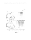 PLASMA DIAGNOSTIC METHOD USING TERAHERTZ-WAVE-ENHANCED FLUORESCENCE diagram and image