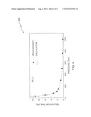 PLASMA DIAGNOSTIC METHOD USING TERAHERTZ-WAVE-ENHANCED FLUORESCENCE diagram and image