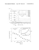 PLASMA DIAGNOSTIC METHOD USING TERAHERTZ-WAVE-ENHANCED FLUORESCENCE diagram and image