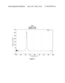 Novel Lanthanide Doped Strontium-Barium Cesium Halide Scintillators diagram and image