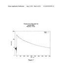 Novel Lanthanide Doped Strontium-Barium Cesium Halide Scintillators diagram and image