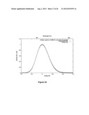 Novel Lanthanide Doped Strontium-Barium Cesium Halide Scintillators diagram and image