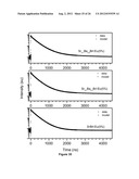 Novel Lanthanide Doped Strontium-Barium Cesium Halide Scintillators diagram and image