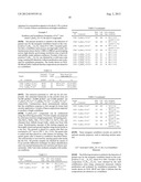 Novel Lanthanide Doped Strontium-Barium Cesium Halide Scintillators diagram and image