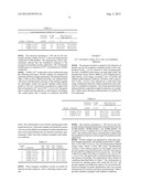 Novel Lanthanide Doped Strontium-Barium Cesium Halide Scintillators diagram and image