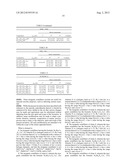 Novel Lanthanide Doped Strontium-Barium Cesium Halide Scintillators diagram and image