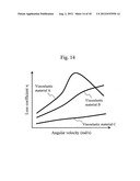 CHARGED PARTICLE RADIATION DEVICE diagram and image