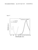 NEAR INFRARED DOPED PHOSPHORS HAVING A ZINC, GERMANIUM, GALLATE MATRIX diagram and image