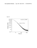 NEAR INFRARED DOPED PHOSPHORS HAVING A ZINC, GERMANIUM, GALLATE MATRIX diagram and image