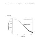 NEAR INFRARED DOPED PHOSPHORS HAVING A ZINC, GERMANIUM, GALLATE MATRIX diagram and image