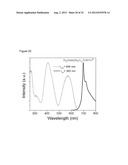 NEAR INFRARED DOPED PHOSPHORS HAVING A ZINC, GERMANIUM, GALLATE MATRIX diagram and image