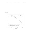 NEAR INFRARED DOPED PHOSPHORS HAVING A ZINC, GERMANIUM, GALLATE MATRIX diagram and image