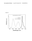 NEAR INFRARED DOPED PHOSPHORS HAVING A ZINC, GERMANIUM, GALLATE MATRIX diagram and image