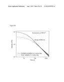 NEAR INFRARED DOPED PHOSPHORS HAVING A ZINC, GERMANIUM, GALLATE MATRIX diagram and image