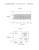 VARIABLE RESISTANCE NONVOLATILE MEMORY ELEMENT, METHOD OF MANUFACTURING     THE SAME, AND VARIABLE RESISTANCE NONVOLATILE MEMORY DEVICE diagram and image