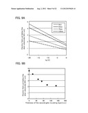 TRANSISTOR AND SEMICONDUCTOR DEVICE diagram and image