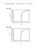 TRANSISTOR AND SEMICONDUCTOR DEVICE diagram and image