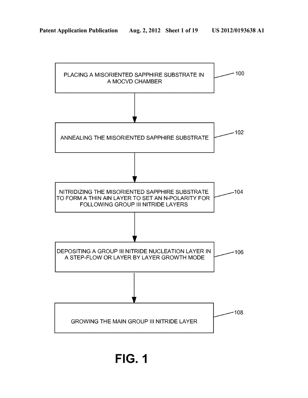 METHOD FOR HETEROEPITAXIAL GROWTH OF HIGH-QUALITY N-FACE GaN, InN, AND AIN     AND THEIR ALLOYS BY METAL ORGANIC CHEMICAL VAPOR DEPOSITION - diagram, schematic, and image 02