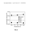 METHOD FOR HETEROEPITAXIAL GROWTH OF HIGH-QUALITY N-FACE GaN, InN, AND AIN     AND THEIR ALLOYS BY METAL ORGANIC CHEMICAL VAPOR DEPOSITION diagram and image