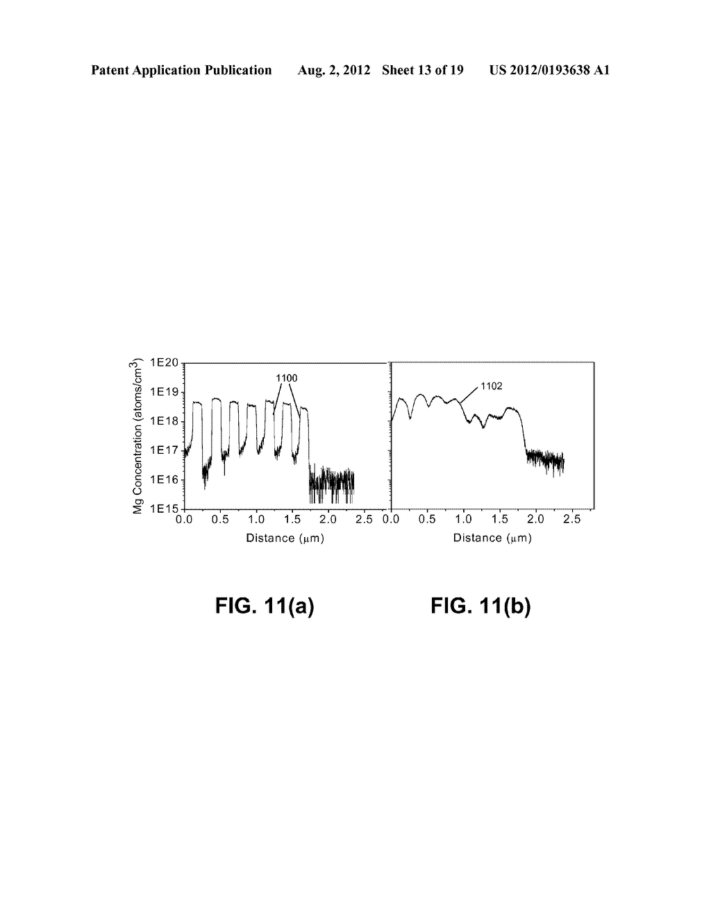 METHOD FOR HETEROEPITAXIAL GROWTH OF HIGH-QUALITY N-FACE GaN, InN, AND AIN     AND THEIR ALLOYS BY METAL ORGANIC CHEMICAL VAPOR DEPOSITION - diagram, schematic, and image 14