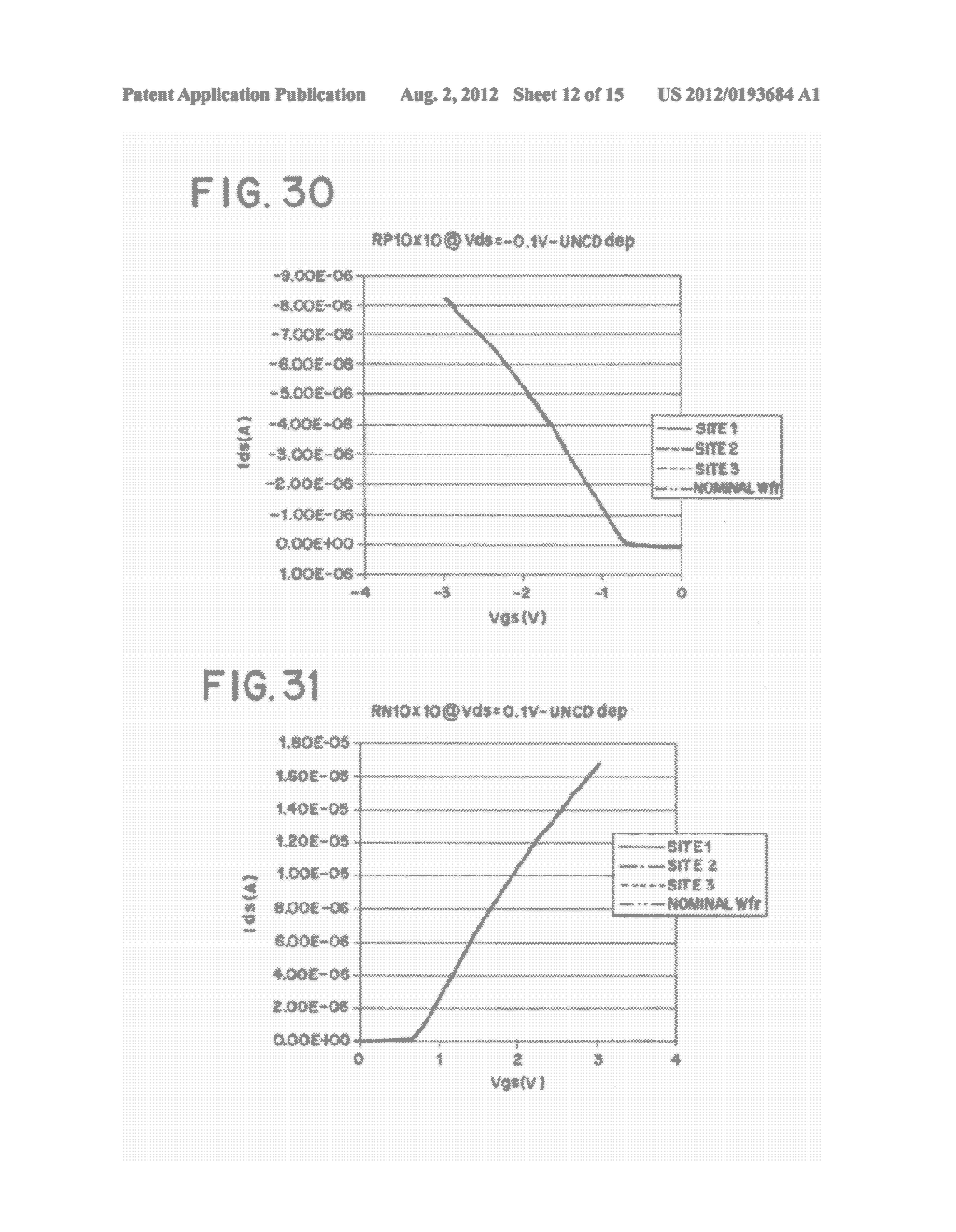 Ultrananocrystalline Diamond Films with Optimized Dielectric Properties     for Advanced RF MEMS Capacitive Switches - diagram, schematic, and image 13