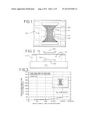 RF-MEMS Capacitive Switches With High Reliability diagram and image