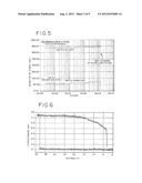 RF-MEMS Capacitive Switches With High Reliability diagram and image