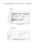 RF-MEMS Capacitive Switches With High Reliability diagram and image