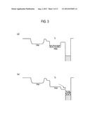 SEMICONDUCTOR ELEMENT AND SOLID-STATE IMAGING DEVICE diagram and image