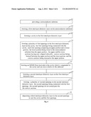 MEMS DEVICE AND METHOD FOR FORMING THE SAME diagram and image