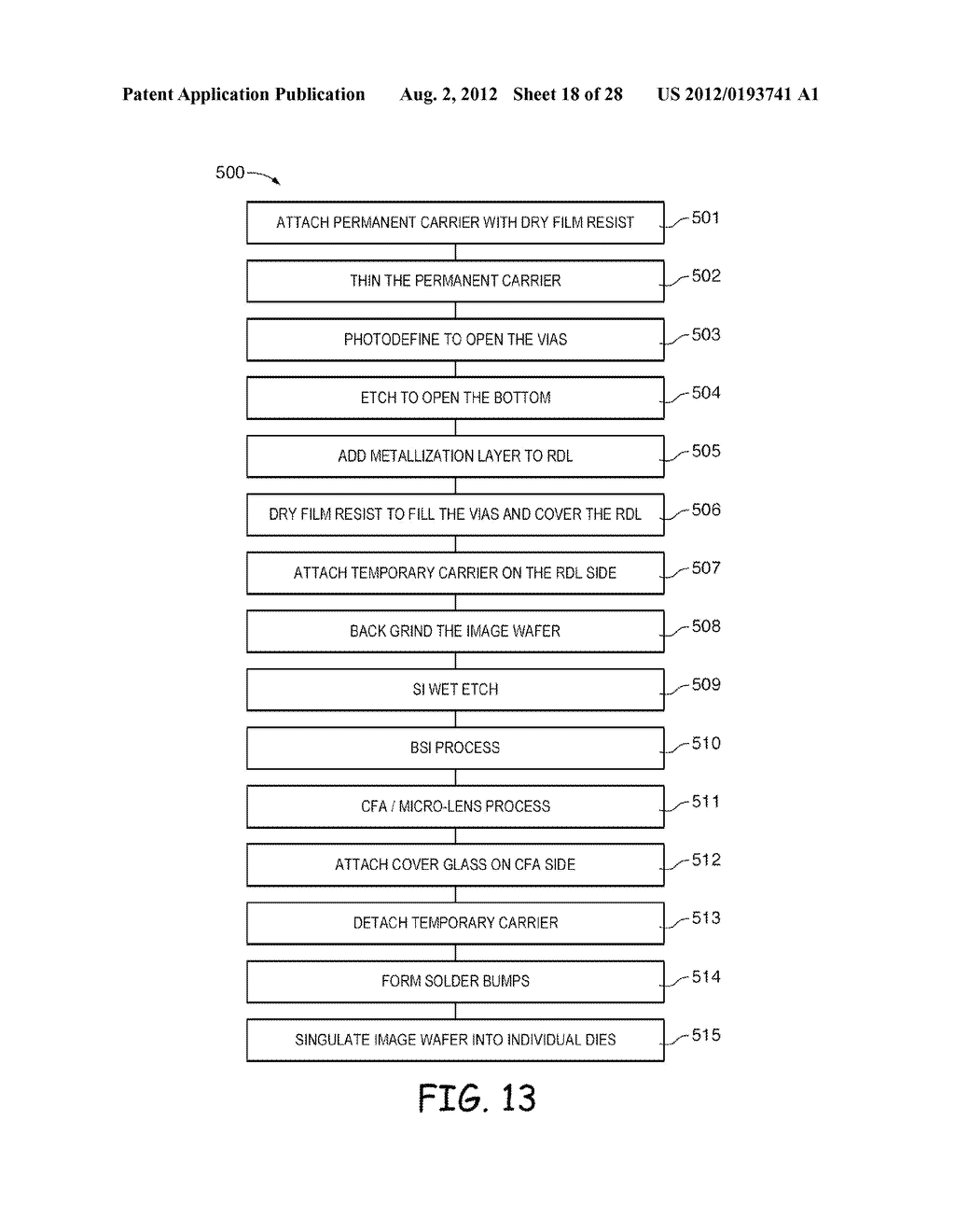 METHODS FOR FORMING BACKSIDE ILLUMINATED IMAGE SENSORS WITH FRONT SIDE     METAL REDISTRIBUTION LAYERS - diagram, schematic, and image 19