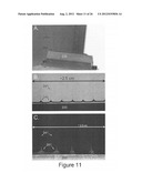 Electrospinning Process for Manufacture of Multi-Layered Structures diagram and image