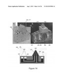 Electrospinning Process for Manufacture of Multi-Layered Structures diagram and image