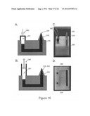 Electrospinning Process for Manufacture of Multi-Layered Structures diagram and image