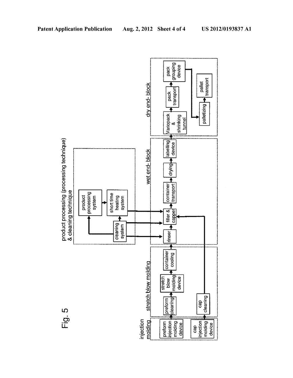 APPARATUS AND METHOD FOR THE PRODUCTION OF PLASTIC CONTAINERS - diagram, schematic, and image 05