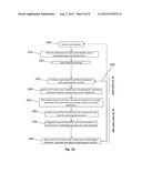 Sheet Processing diagram and image