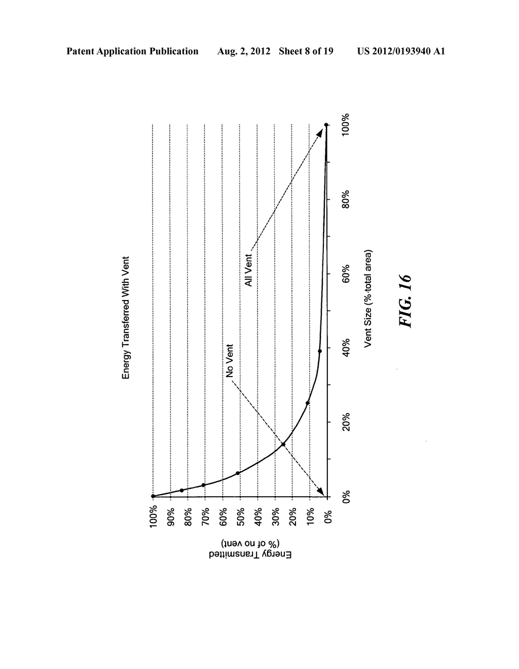 Vehicle with structural vent channels for blast energy and debris     dissipation - diagram, schematic, and image 09