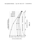 Vehicle with structural vent channels for blast energy and debris     dissipation diagram and image