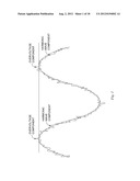 DEVICE FOR GENERATING TORSIONAL ELECTROMAGNETIC WAVE AND ELECTRIC POWER     SYSTEM EMPLOYING THE SAME diagram and image