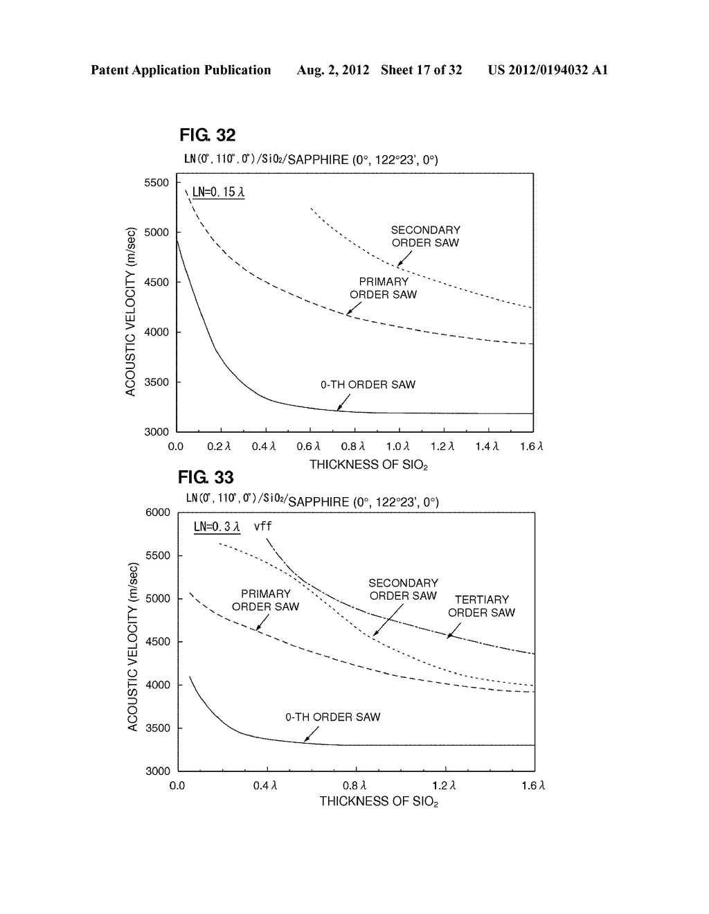 SURFACE ACOUSTIC WAVE DEVICE - diagram, schematic, and image 18