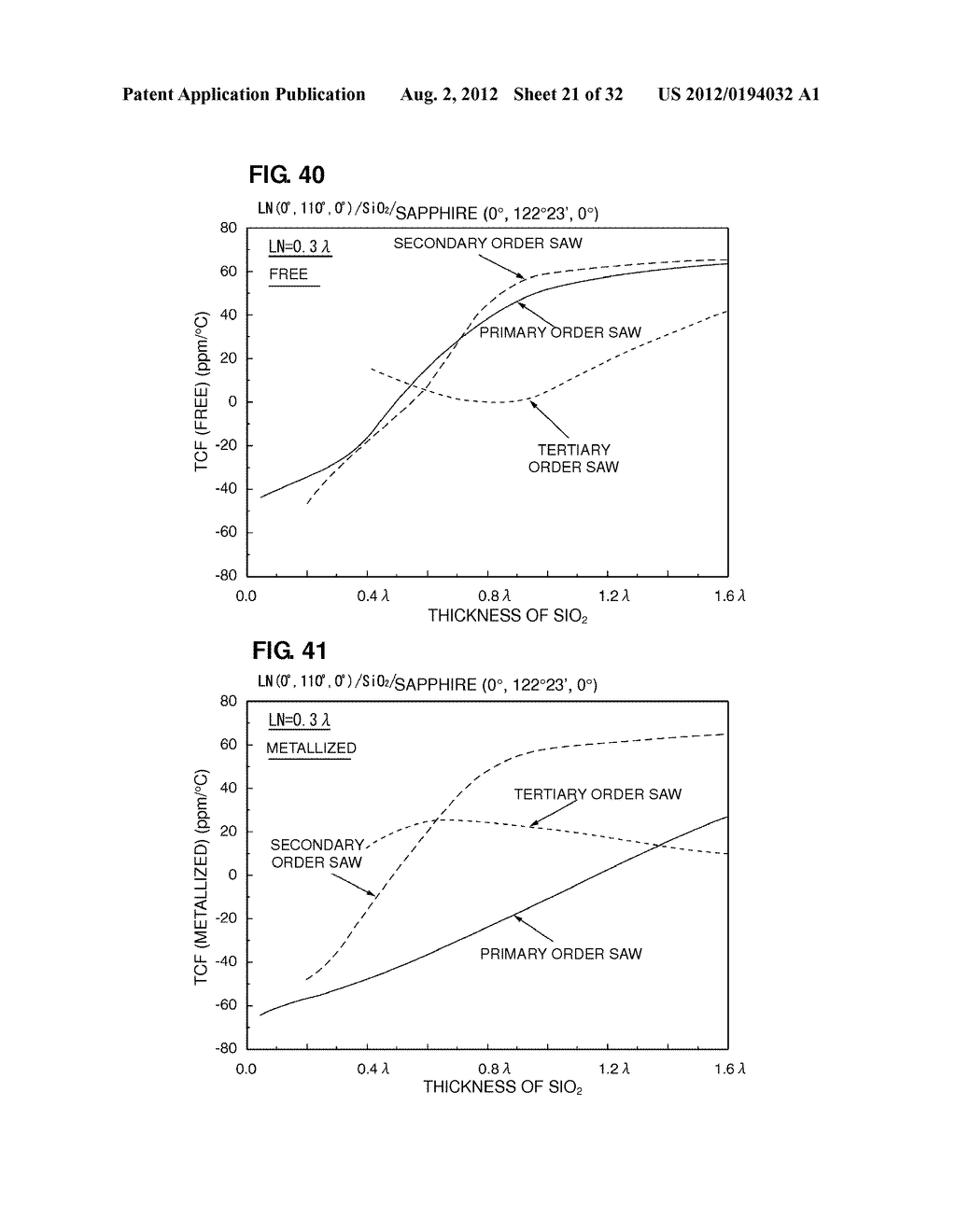 SURFACE ACOUSTIC WAVE DEVICE - diagram, schematic, and image 22