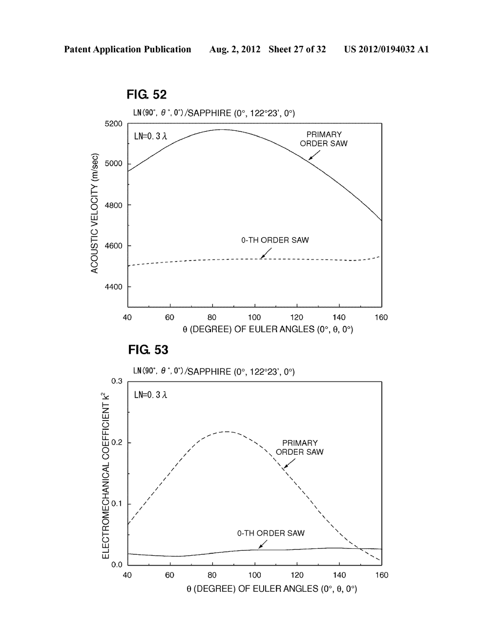 SURFACE ACOUSTIC WAVE DEVICE - diagram, schematic, and image 28