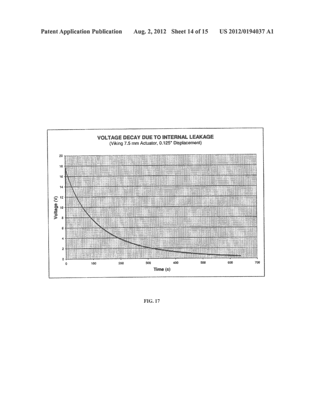 Apparatus and Method for Harvesting Electrical Energy from Mechanical     Motion - diagram, schematic, and image 15