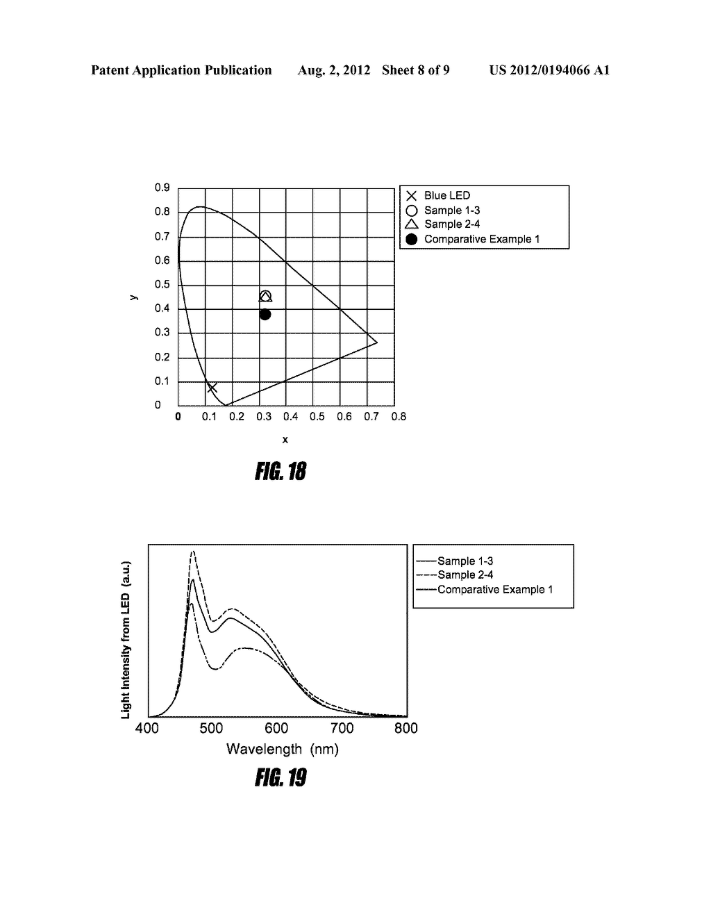 LIGHT EMITTING DEVICE WITH TRANSLUCENT CERAMIC PLATE - diagram, schematic, and image 09